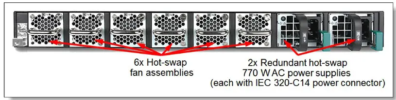 Lenovo ThinkSystem NE10032 RackSwitch - 2