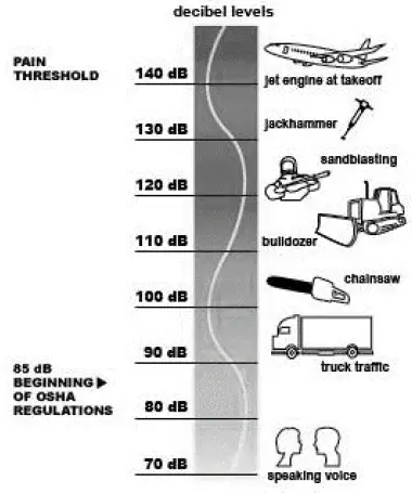 DANLEY-CS30-Specialty-Subwoofer-fig-1