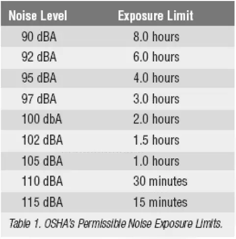 DANLEY-CS30-Specialty-Subwoofer-fig-3