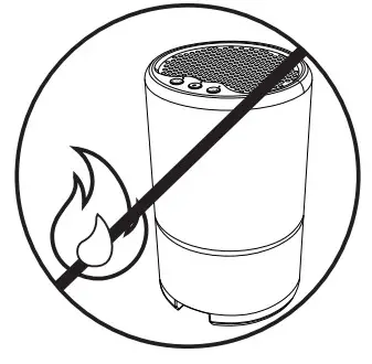 THE HOME DEPOT THD H2105 BLK Quiet and Portable Black Dehumidifier - CAUTIONS 2