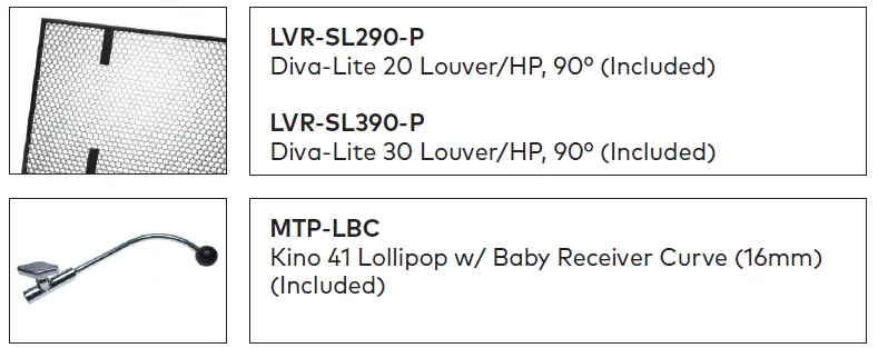 KINO FLO DIV-LX20U Diva-Lite LED DMX Fixture 2