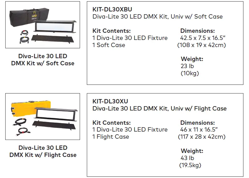 KINO FLO DIV-LX20U Diva-Lite LED DMX Fixture 5
