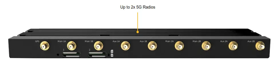 peplink MBX 5G Quad Cellular Mobile - Expansion Module for HD2 MBX