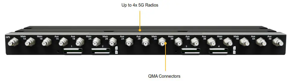 peplink MBX 5G Quad Cellular Mobile - Expansion Module for HD4 MBX