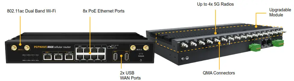 peplink MBX 5G Quad Cellular Mobile - HD4 MBX