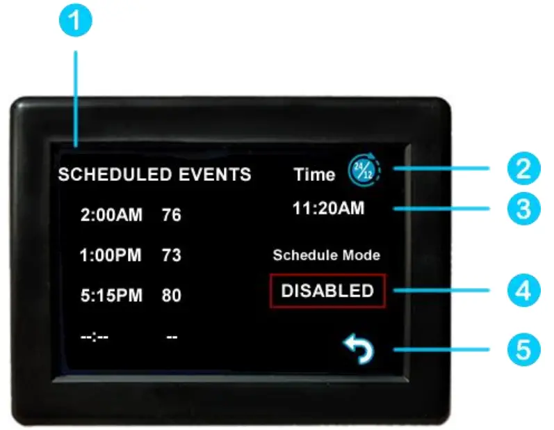 micro Air EasyTouch 352 Thermostat - Schedule screen