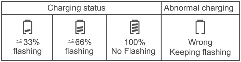 EBL TB 6809 8 Slots Rechargeable Battery - How to Use 1