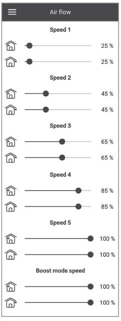VENTS MICRA 200 ERV WiFi single room air handing units - Air flow