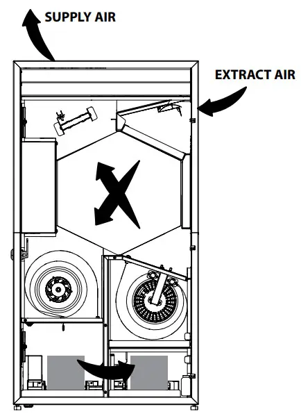 VENTS MICRA 200 ERV WiFi single room air handing units - equipped with a recirculation