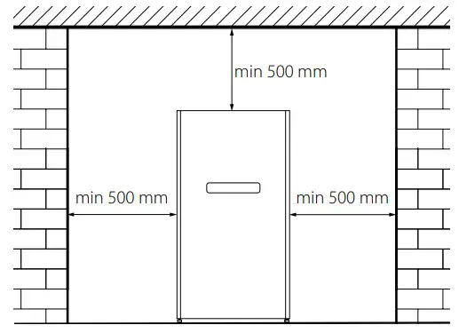 VENTS MICRA 200 ERV WiFi single room air handing units - minimum distances