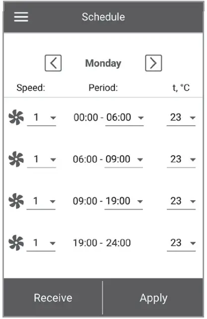 VENTS MICRA 200 ERV WiFi single room air handing units - weekly schedule