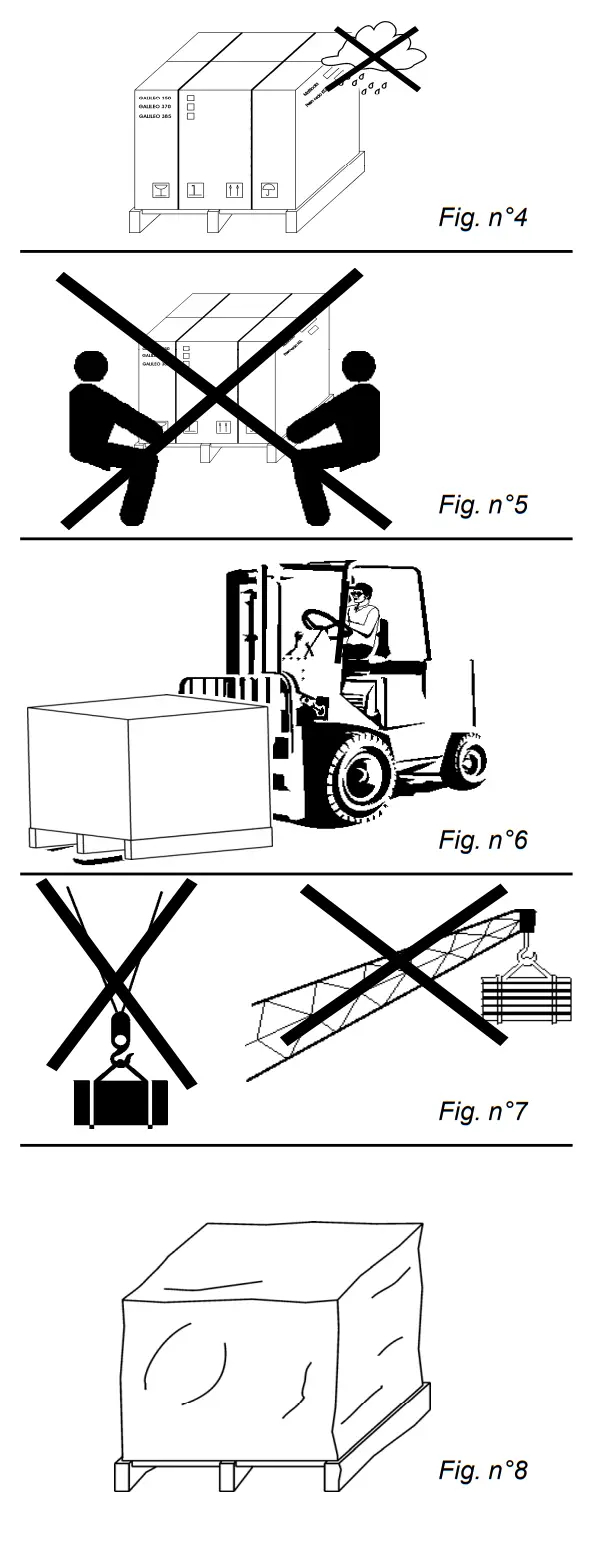 SIRMAN Palladio 350 Heavy Duty Slicer - Fig 1