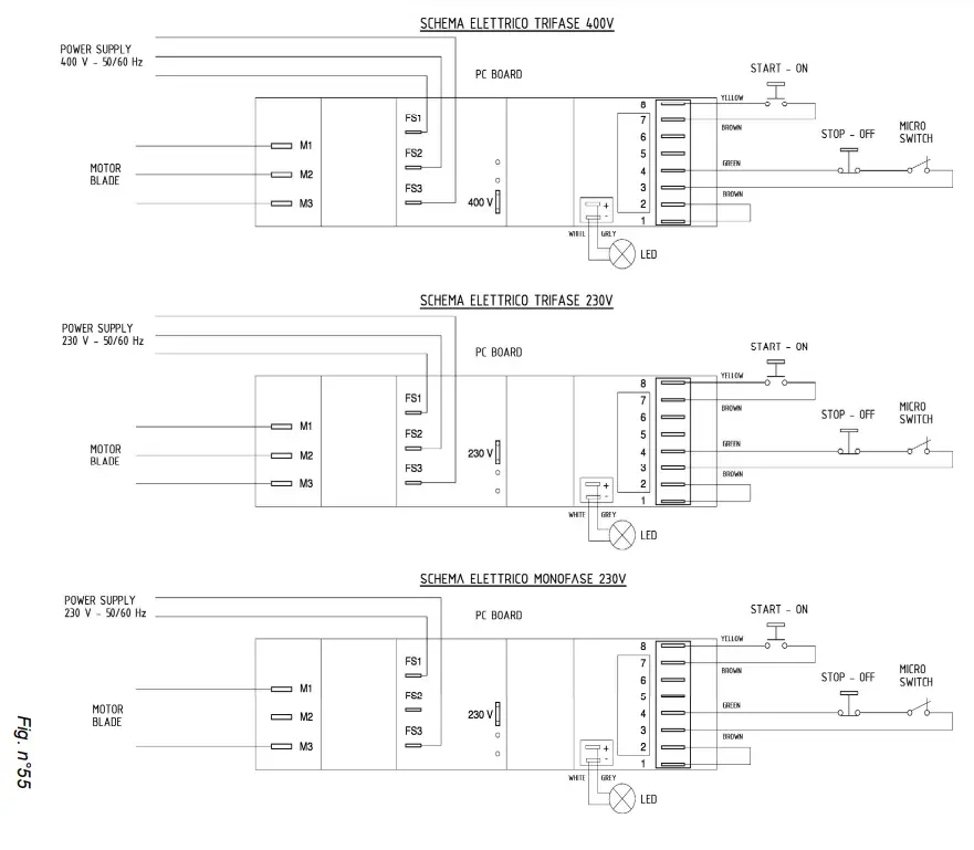 SIRMAN Palladio 350 Heavy Duty Slicer - Fig 23