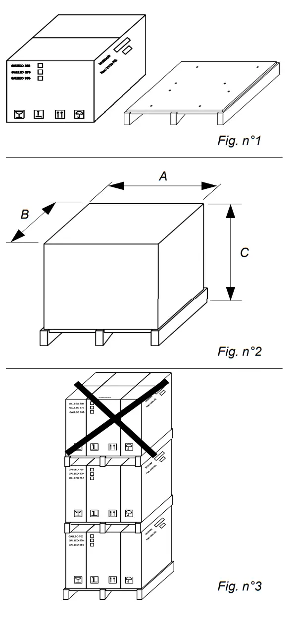 SIRMAN Palladio 350 Heavy Duty Slicer - Fig