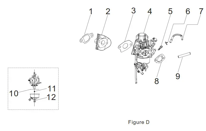 CHAMPION 201080 4650W Dual FUEL ELECTRIC START INVERTER GENERATOR - CARBuRETOR PART DIAGRAM