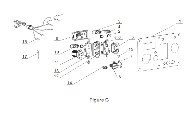 CHAMPION 201080 4650W Dual FUEL ELECTRIC START INVERTER GENERATOR - OuTlET PANEl DIAGRAM