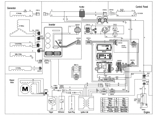 CHAMPION 201080 4650W Dual FUEL ELECTRIC START INVERTER GENERATOR - WIRING DIAGRAM