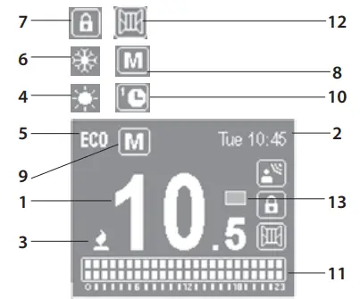 duero Ceramic Core Electric Radiator Screen