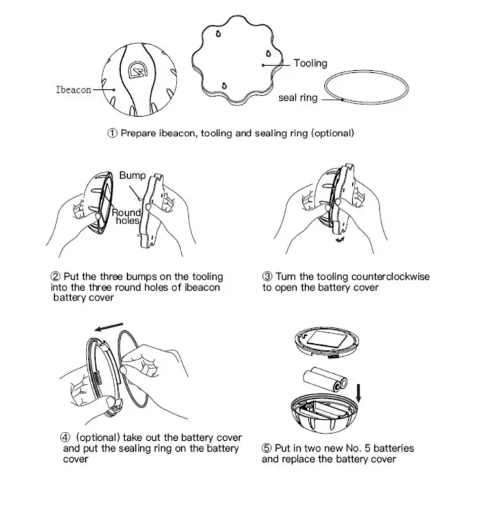 ewell-AW-DS-S1-Bluetooth-Beacon-FIG-1
