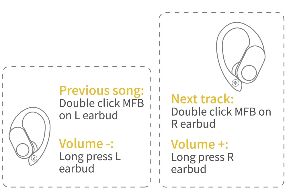 GOLREX T59 True Wireless Earbuds - fig 8
