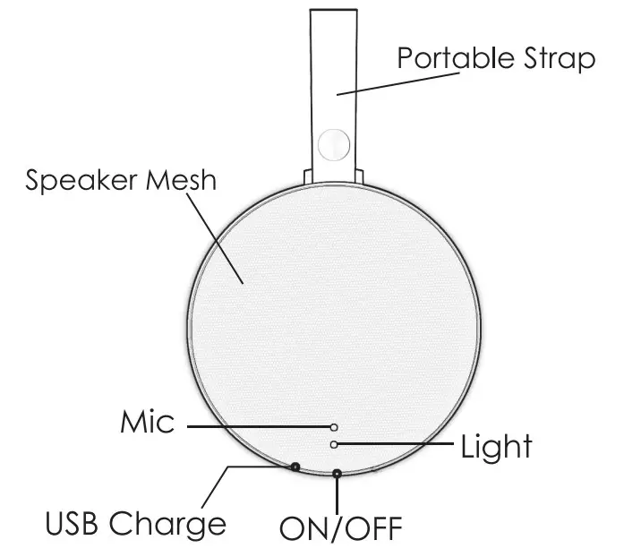 Lilly Pulitzer WSPKR-212602 Wireless Speaker - Figure 1