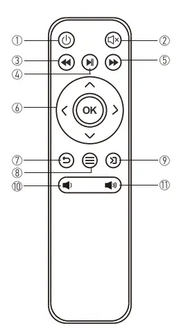 DBPOWER 8000L Full HD Outdoor Movie Projector-1