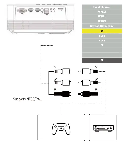 DBPOWER 8000L Full HD Outdoor Movie Projector-14