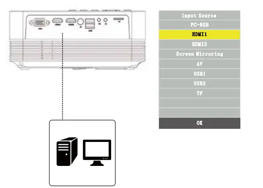 DBPOWER 8000L Full HD Outdoor Movie Projector-15