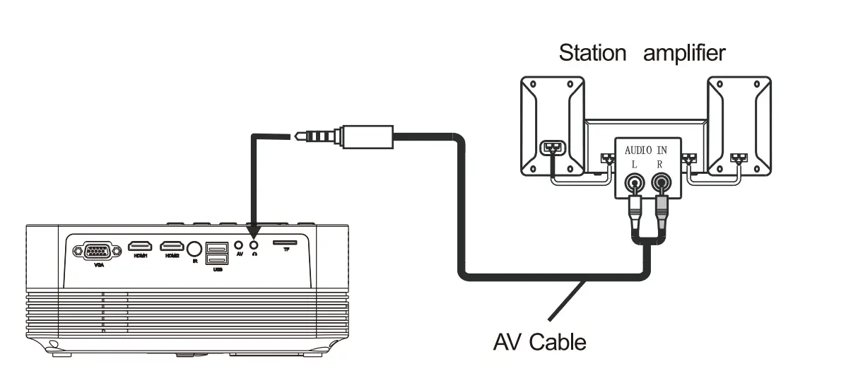 DBPOWER 8000L Full HD Outdoor Movie Projector-16