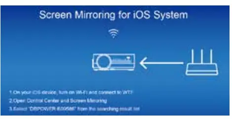 DBPOWER 9000L HD Native 1080P Projector-34