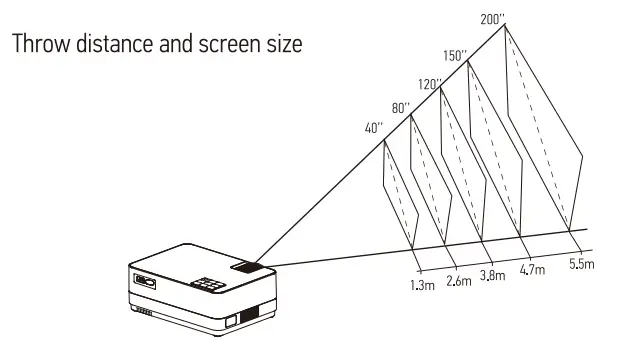 DBPOWER 9000L HD Native 1080P Projector-39