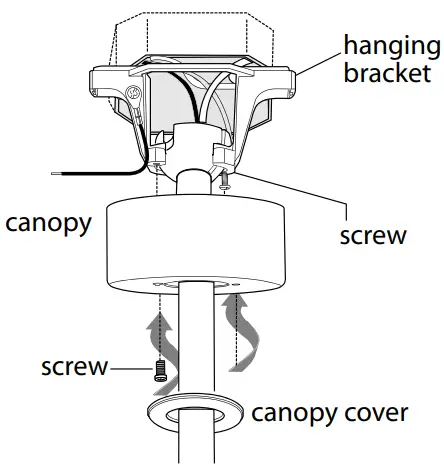 Canopy Assembly
