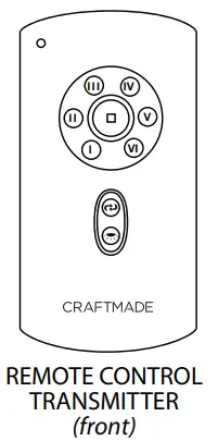 Automated Learning Process