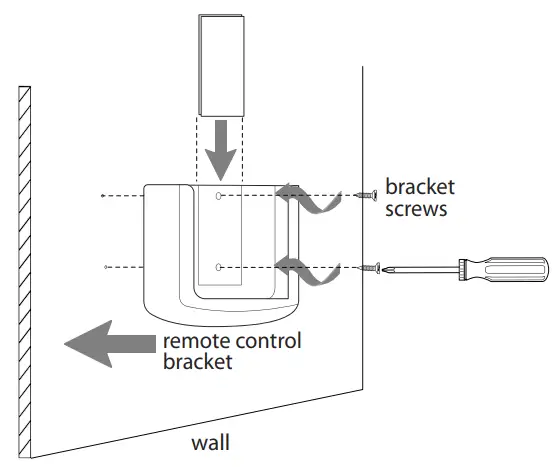 Remote Control Operation