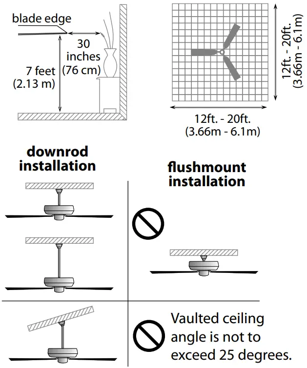 Installation Preparation