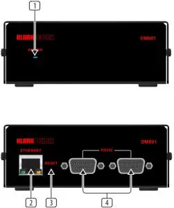 Front and Rear Panels