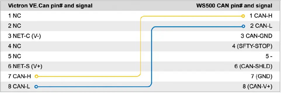 WAKESPEED-WS500-Advanced-Alternator-Regulator-FIG-1