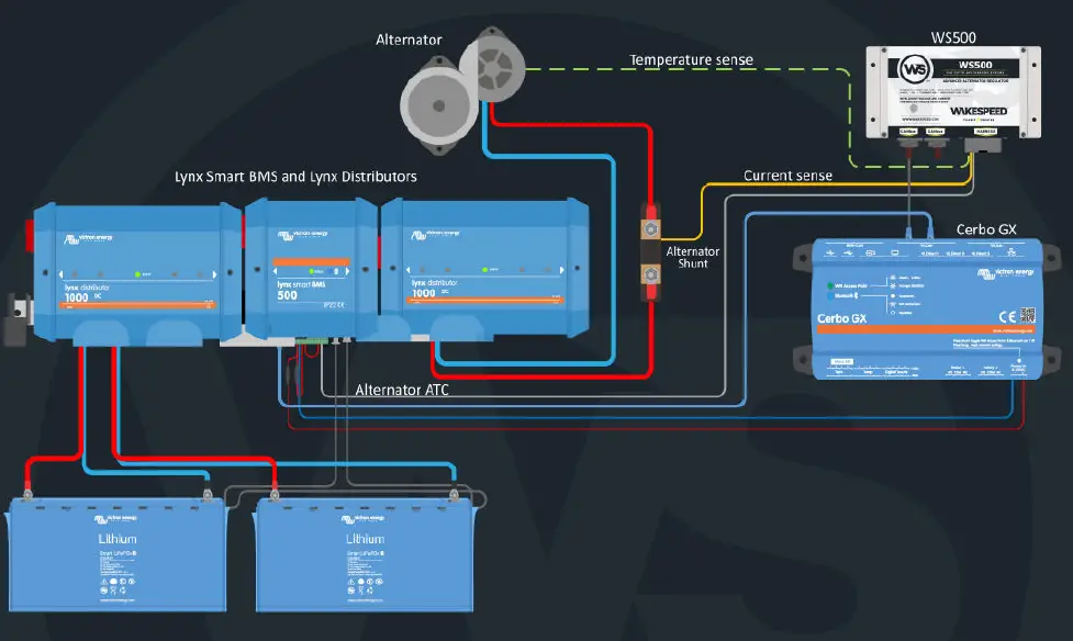 WAKESPEED-WS500-Advanced-Alternator-Regulator-FIG-2