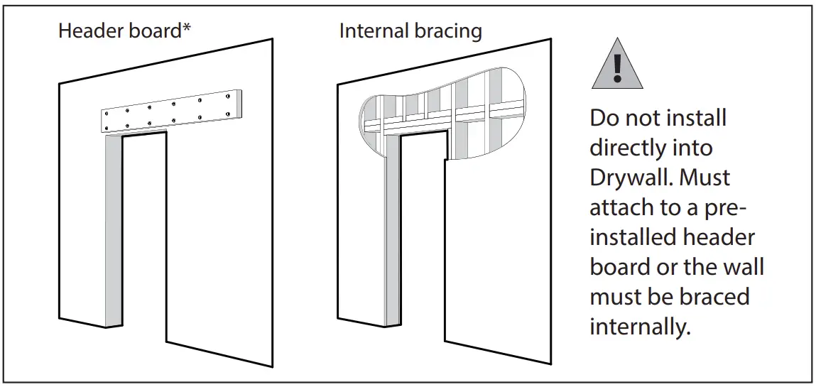 Installation Instruction Illustration