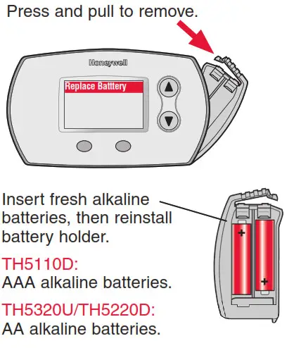 Honeywell TH5220D1029 FocusPRO Digital Thermostat - Battery replacement