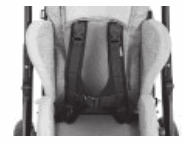 ottobock Kimba Frame and Seat - Fig12