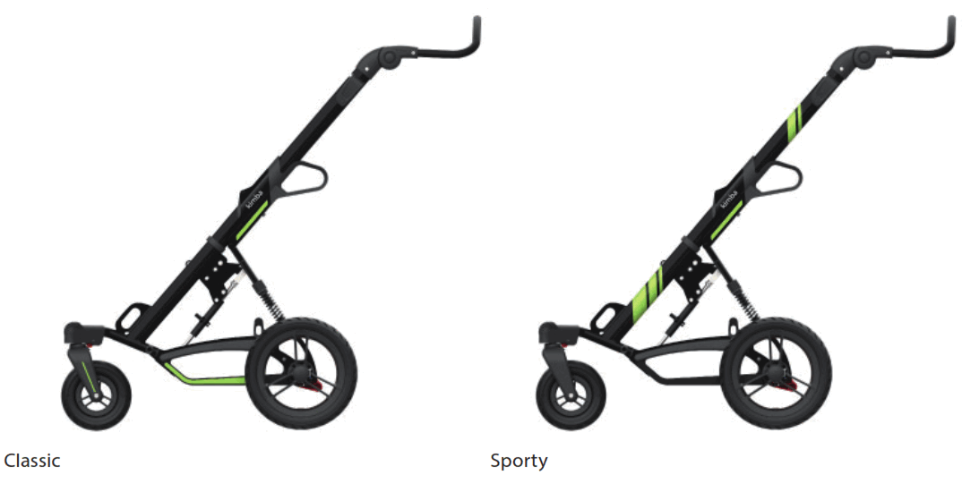 ottobock Kimba Frame and Seat - Fig43