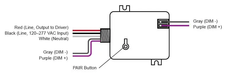 superbrightleds com PPA401S Wireless Dimming System-2