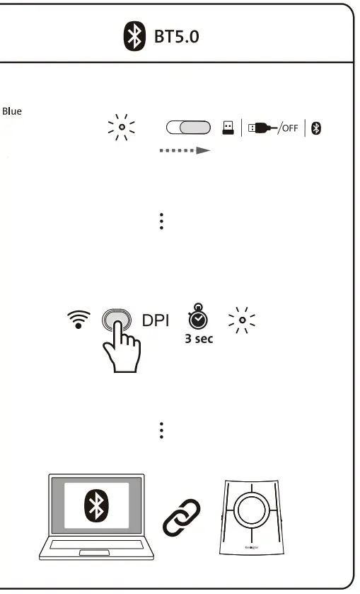 Kensington-K72080-Pro-Trackball-Mouse-FIG 6