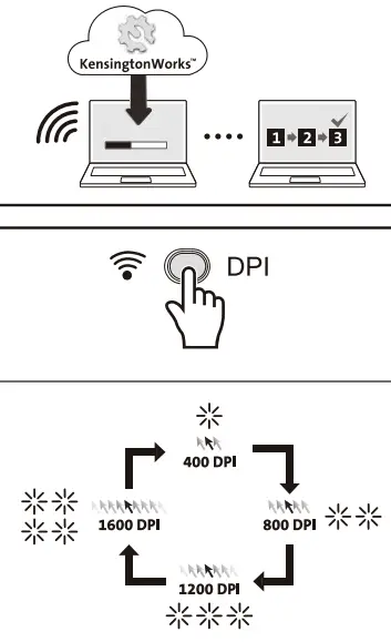Kensington-K72080-Pro-Trackball-Mouse-FIG 8