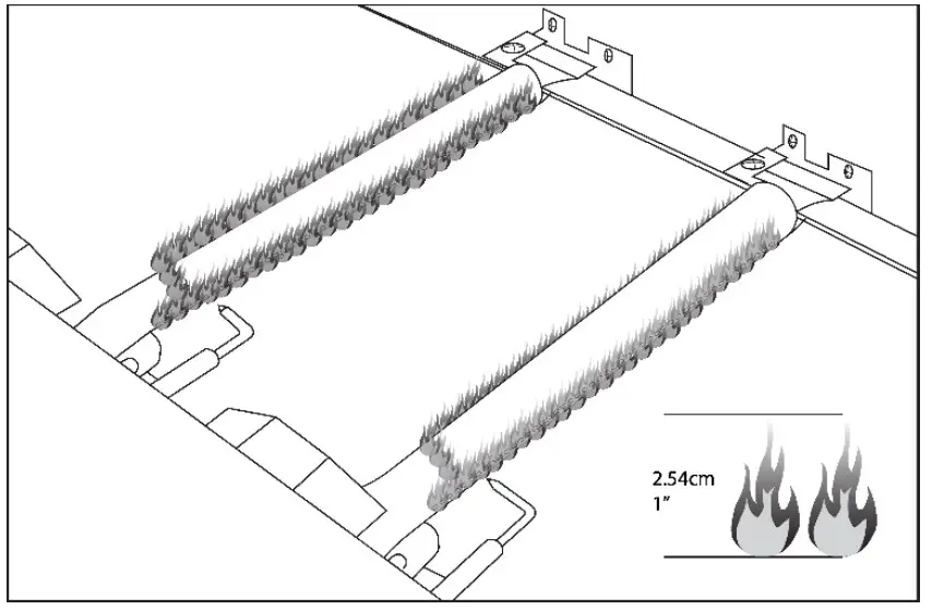 Fire Hazard Instructions