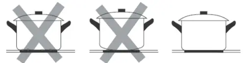 Haier-HAISJ64MC-4-Areas-Induction-Hobs-fig-10