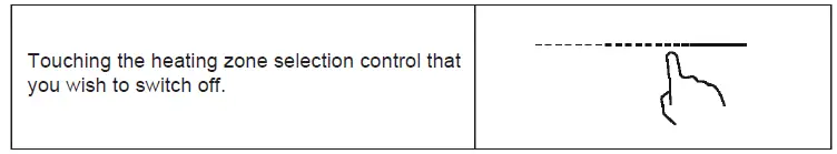 Haier-HAISJ64MC-4-Areas-Induction-Hobs-fig-16