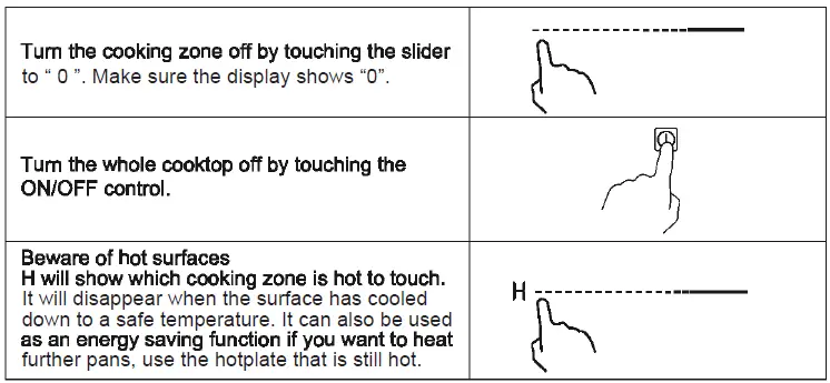 Haier-HAISJ64MC-4-Areas-Induction-Hobs-fig-17