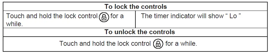 Haier-HAISJ64MC-4-Areas-Induction-Hobs-fig-19